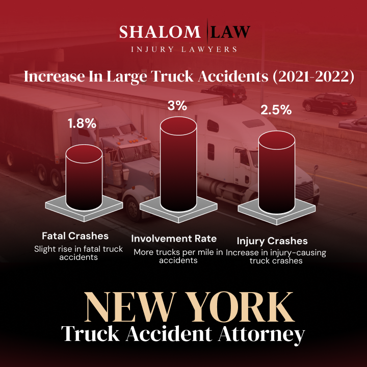 New York Truck Accident Attorney